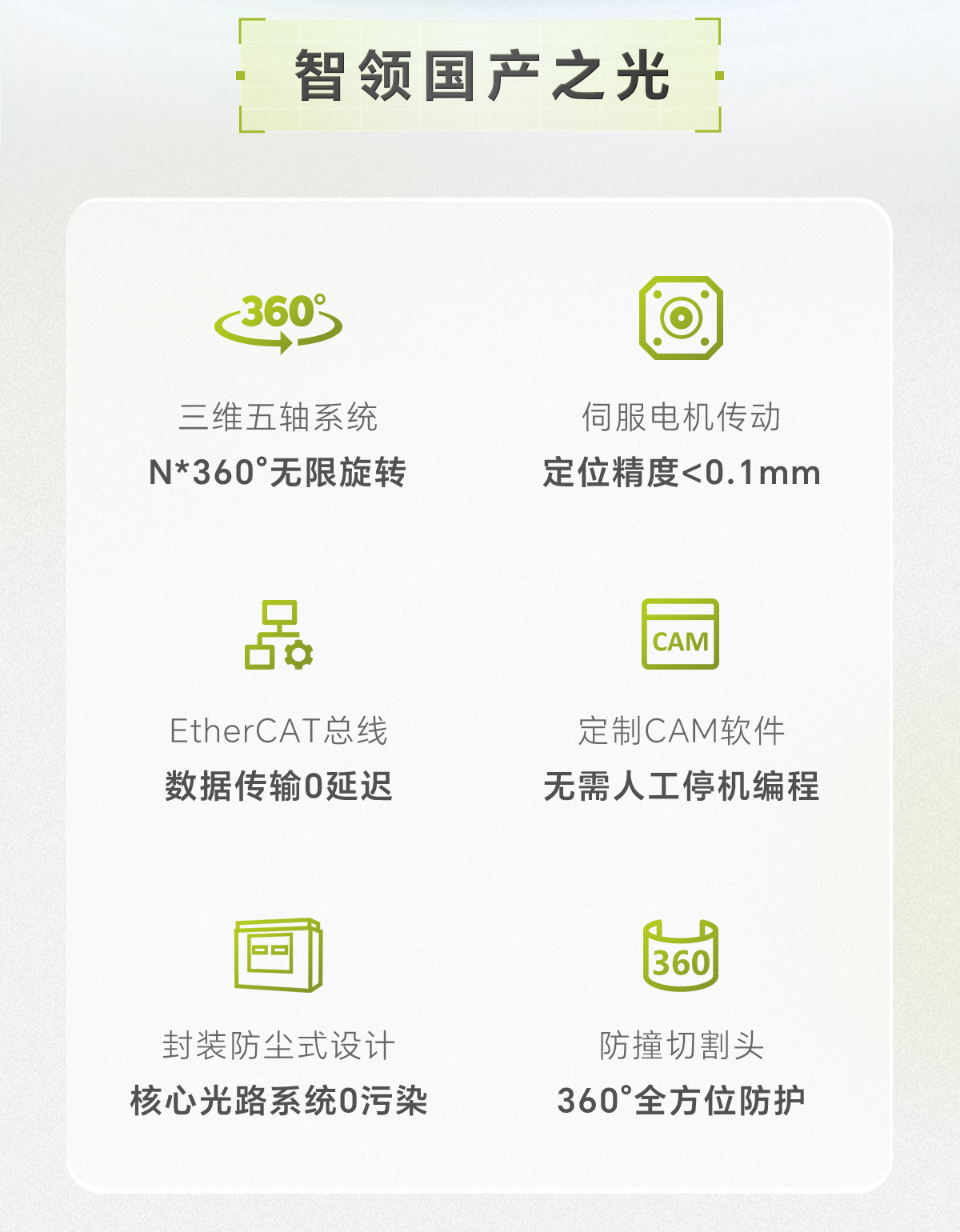 三維五軸激光切割機